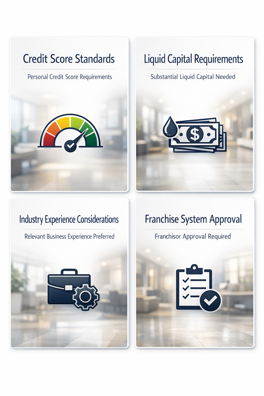 Core franchise loan requirements for investors including credit score standards, liquid capital, experience, and franchisor approval.