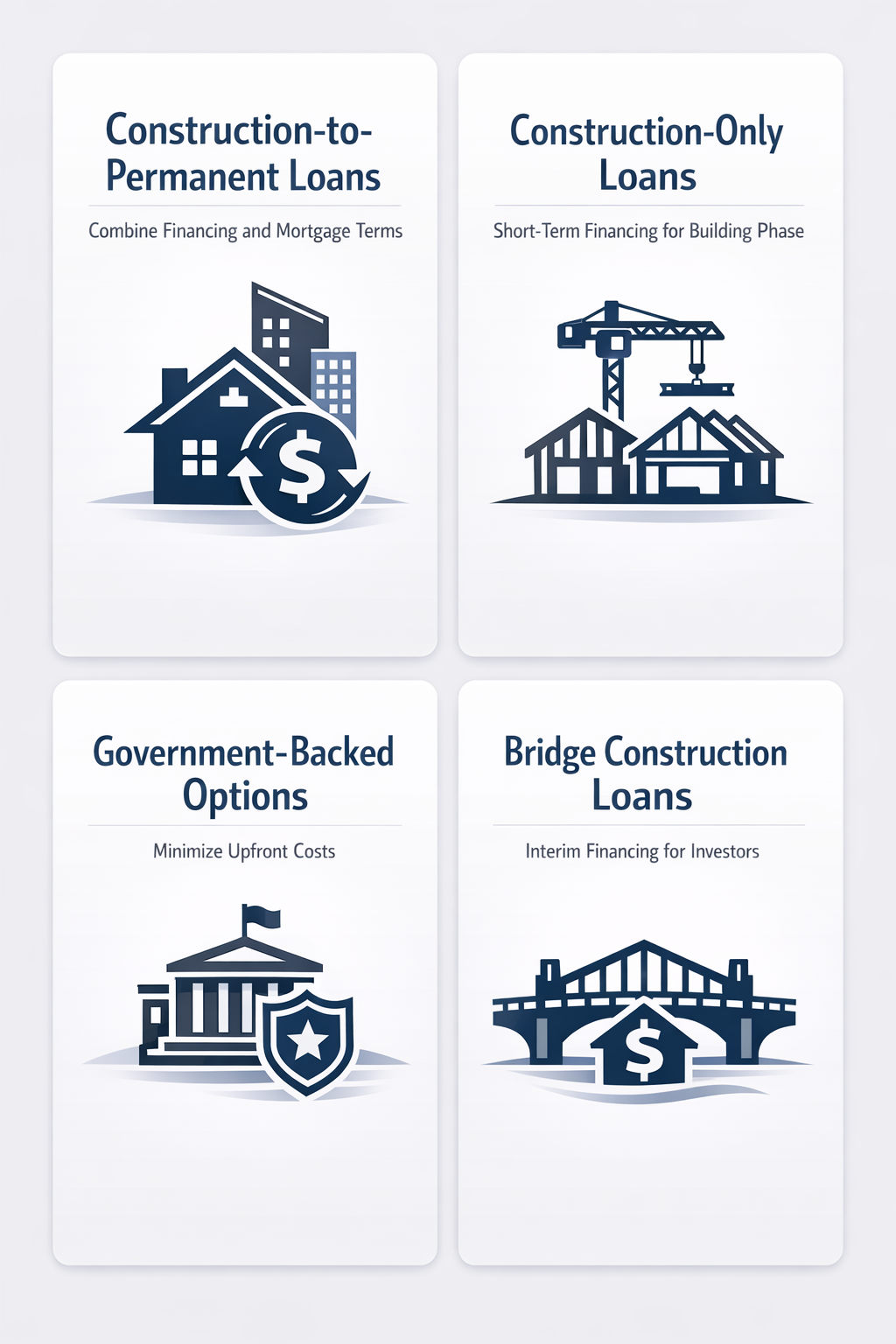 Infographic showing core construction loan types for investors including Construction-to-Permanent, Construction-Only, Government-Backed, and Bridge Loans.