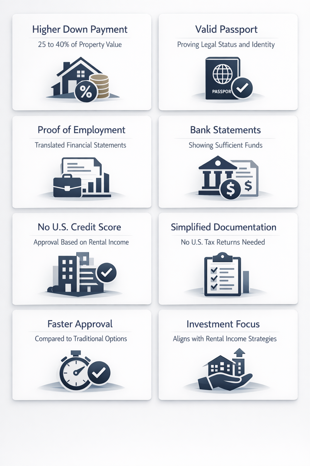 Essential requirements for foreign national mortgages including down payment, documentation, and employment proof.