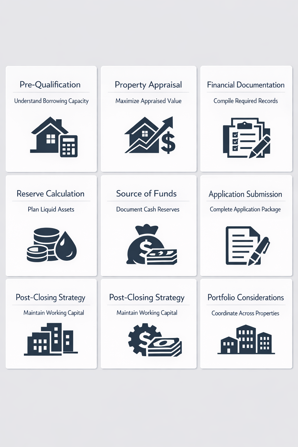 Step-by-step refinancing process for rental properties with key actions and considerations for investors.